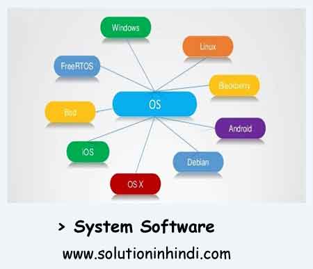 system software kya hai