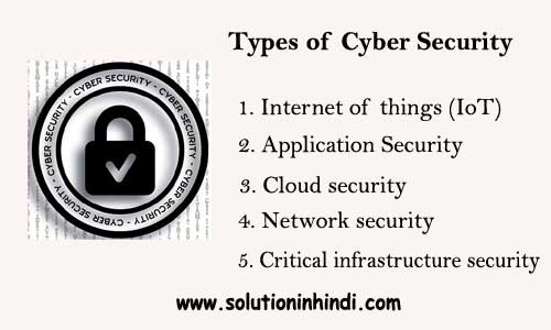 Types of cyber security in Hindi